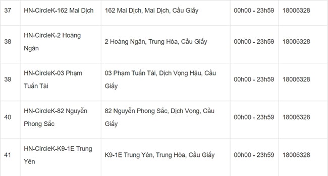 Bưu cục GHN H&agrave; Nội